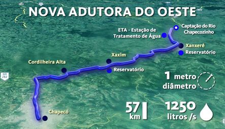 Agência ALESC  Bancada do Oeste pede agilidade na construção da  macroadutora do Rio Chapecozinho